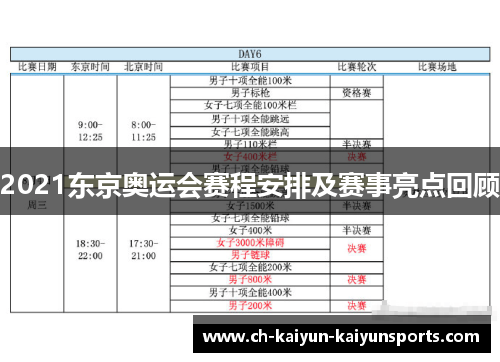 2021东京奥运会赛程安排及赛事亮点回顾